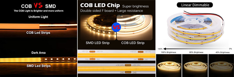 Фото - Светодиодная лента COB со светящейся полосой против стандартной LED ленты 